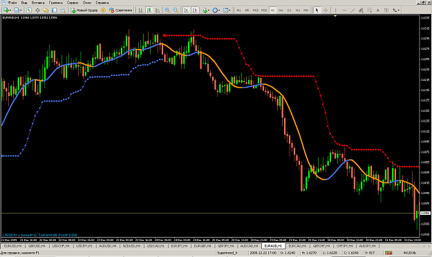 Click to Enlarge

Name: EURAUD.png
Size: 61 KB