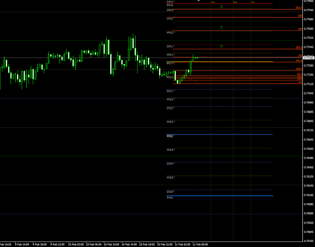 Click to Enlarge

Name: audusd11022021.png
Size: 35 KB