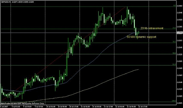 Click to Enlarge

Name: gbpusd.jpg
Size: 42 KB