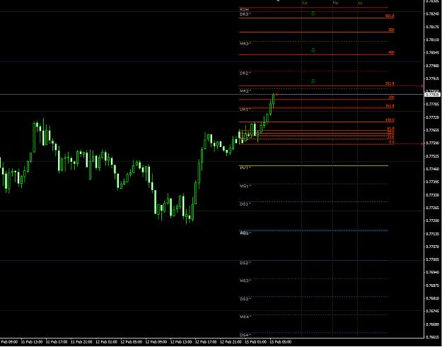 Click to Enlarge

Name: audusd15022021.png
Size: 34 KB