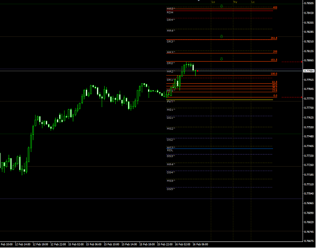 Click to Enlarge

Name: audusd16022021.png
Size: 35 KB