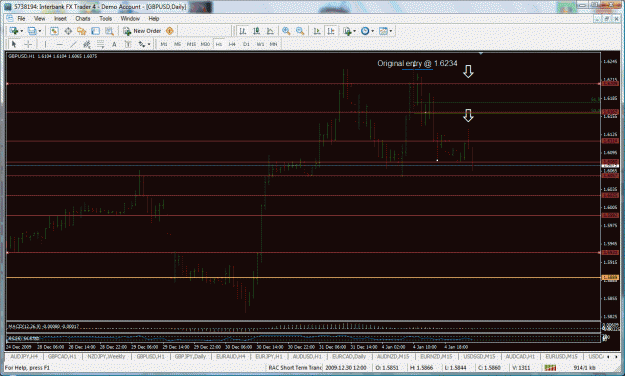 Click to Enlarge

Name: gbpusd5.gif
Size: 50 KB