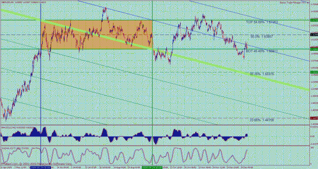 Click to Enlarge

Name: bmc gbpusd 4hr7.gif
Size: 57 KB