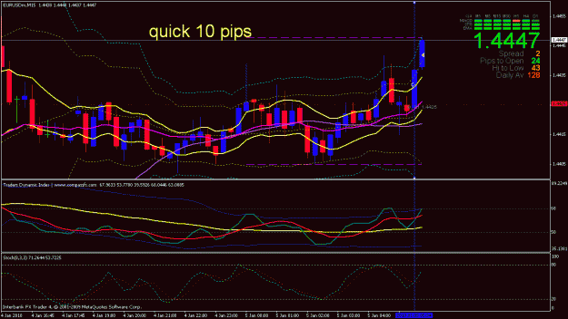 Click to Enlarge

Name: euro 10 pips.gif
Size: 27 KB