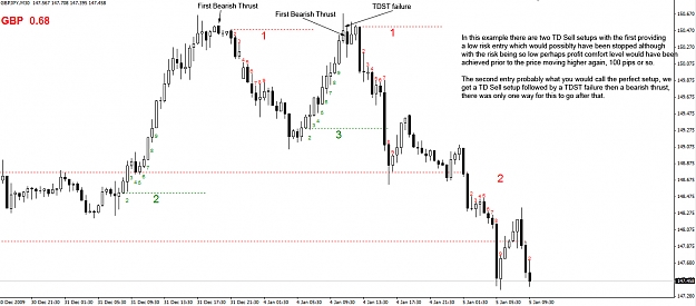 Click to Enlarge

Name: GBPJPY-30-minute.jpg
Size: 233 KB