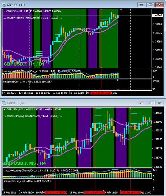 Click to Enlarge

Name: GBPUSD-H1M5.PNG
Size: 61 KB