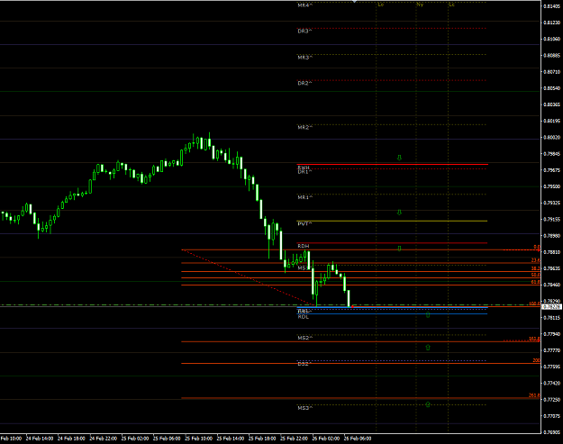Click to Enlarge

Name: audusd26022021update.png
Size: 34 KB