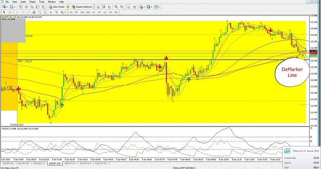 Click to Enlarge

Name: EURJPY, M5, 2010 January 06, 15h03.jpg
Size: 164 KB