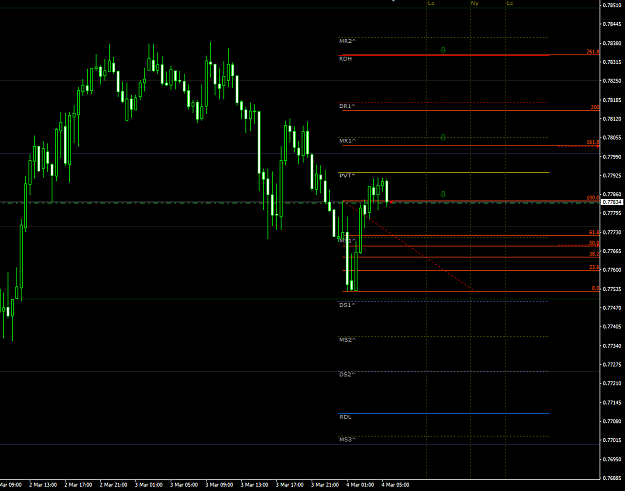 Click to Enlarge

Name: audusd04032021.png
Size: 33 KB