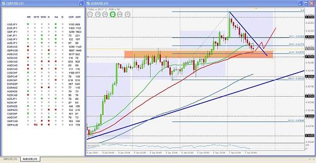 Click to Enlarge

Name: AUDUSD,H1.jpg
Size: 212 KB