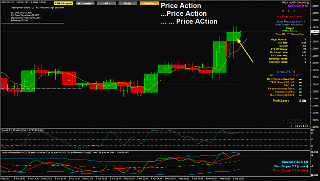 Click to Enlarge

Name: GBPUSD Mar09 M15 H1 candle setup 9-3-2021 5-04-40 pm.png
Size: 81 KB