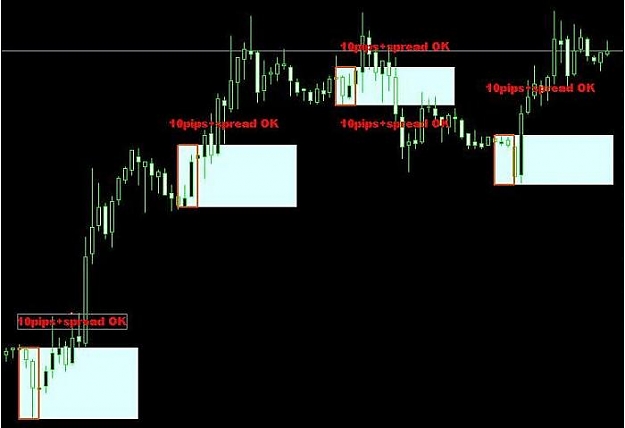 Click to Enlarge

Name: GBPUSD MOD.jpg
Size: 27 KB
