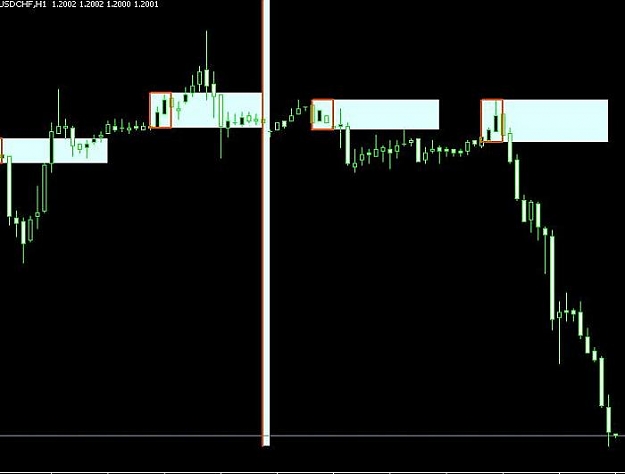 Click to Enlarge

Name: USDCHF10PIPS.jpg
Size: 26 KB