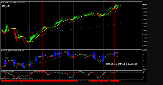 Click to Enlarge

Name: Big E chart 4231 entries re-entries etc.png
Size: 148 KB