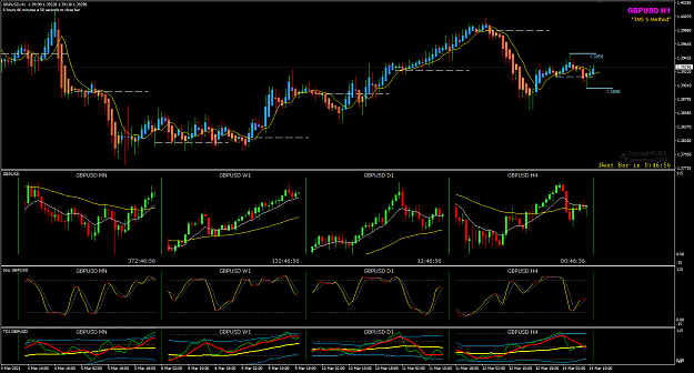Click to Enlarge

Name: GBPUSD Mar15 H1 LO 15-3-2021 4-13-06 pm.png
Size: 56 KB