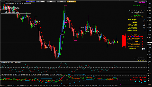 Click to Enlarge

Name: EURAUD Mar15 H4 LO1.png
Size: 79 KB