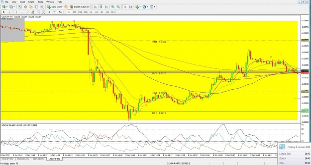 Click to Enlarge

Name: USDCHF. M1, 2010 January 08.jpg
Size: 155 KB