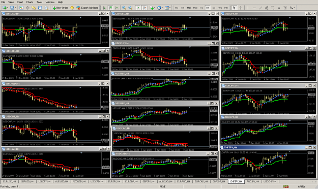 Click to Enlarge

Name: Trade-desk-9 january.png
Size: 111 KB