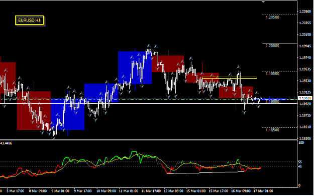 Click to Enlarge

Name: EURUSD,H1.png
Size: 35 KB