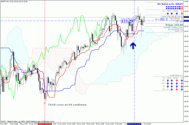 Click to Enlarge

Name: h4 chart ej.gif
Size: 43 KB