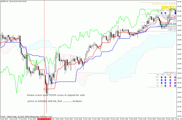 Click to Enlarge

Name: h1 chart ej.gif
Size: 38 KB