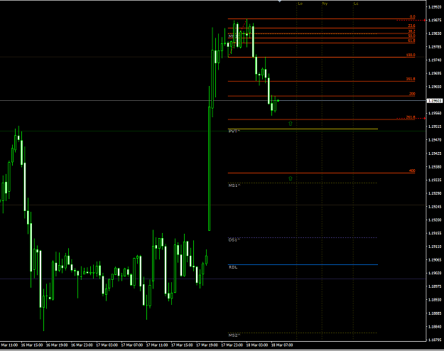 Click to Enlarge

Name: eurusd18032021.png
Size: 31 KB