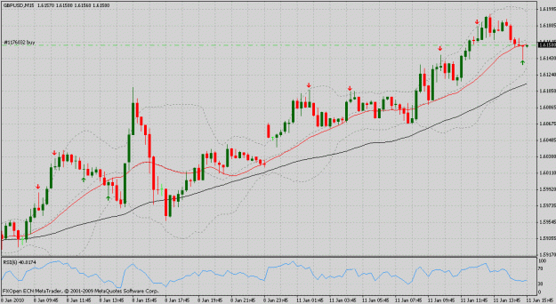 Click to Enlarge

Name: gbpusd m15.gif
Size: 28 KB