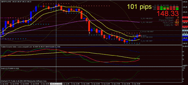 Click to Enlarge

Name: gj 101 pips.gif
Size: 25 KB