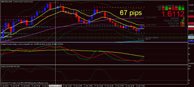 Click to Enlarge

Name: pound 67 pips.gif
Size: 26 KB