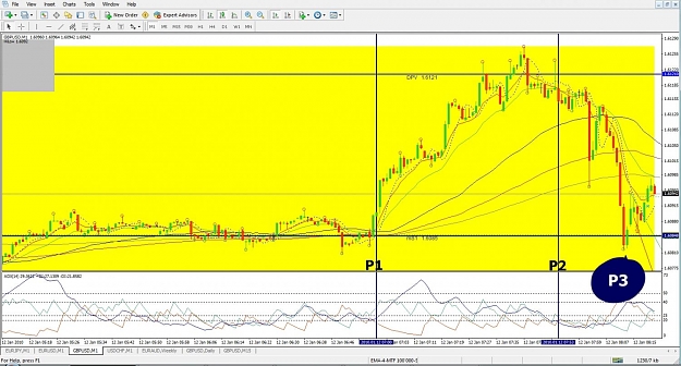 Click to Enlarge

Name: GBPUSD, M1, 2010 January 12.jpg
Size: 159 KB