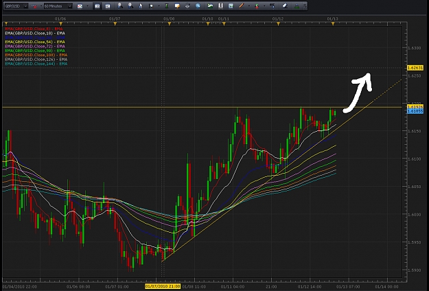 Click to Enlarge

Name: gbpusd60min.jpg
Size: 527 KB