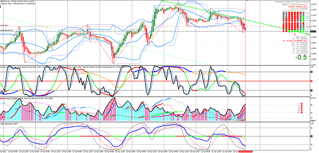 Click to Enlarge

Name: GBPCHF 1H.png
Size: 148 KB