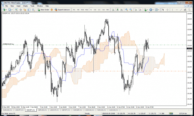 Click to Enlarge

Name: eurjpy.gif
Size: 60 KB