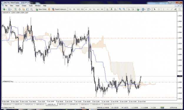 Click to Enlarge

Name: usdchf.gif
Size: 55 KB
