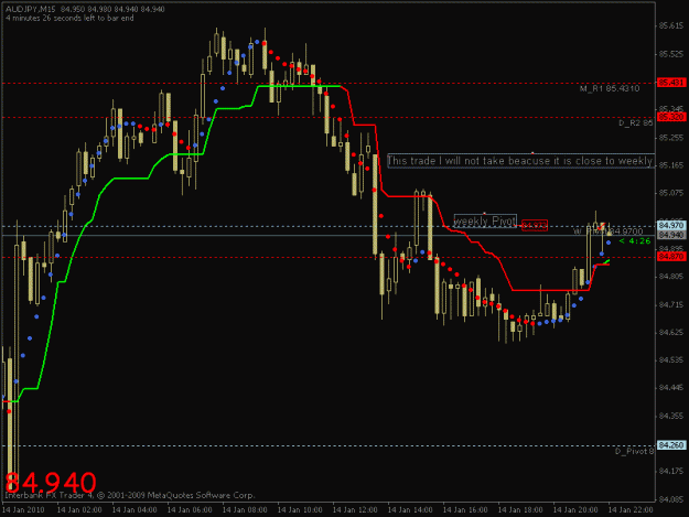 Click to Enlarge

Name: audjpy 15 n.gif
Size: 16 KB