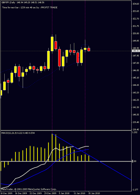 Click to Enlarge

Name: gj daily chart3.gif
Size: 12 KB