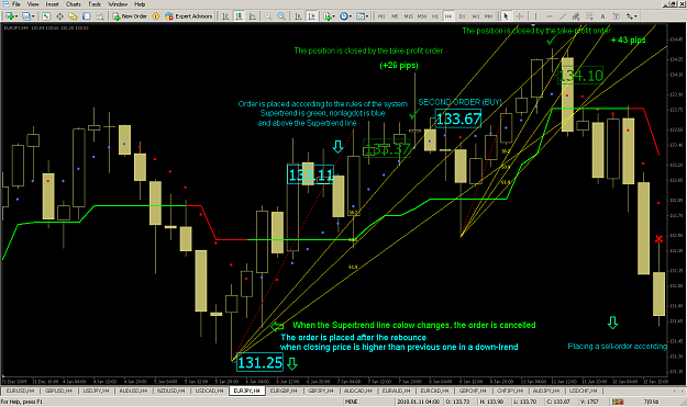 Click to Enlarge

Name: EURJPY-1.png
Size: 85 KB
