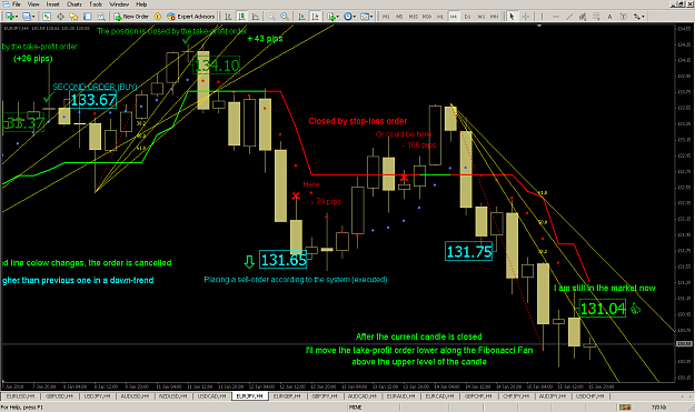 Click to Enlarge

Name: EURJPY-2.png
Size: 82 KB