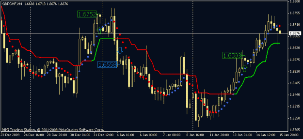 Click to Enlarge

Name: andrewsys_gbpchf.gif
Size: 13 KB