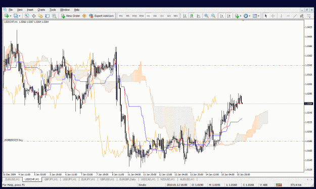 Click to Enlarge

Name: usdchf.gif
Size: 51 KB