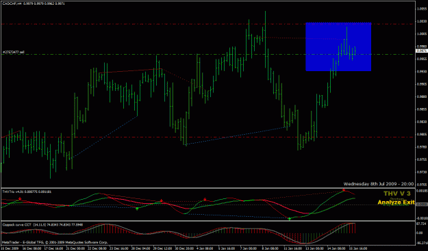Click to Enlarge

Name: cadchf h4.gif
Size: 28 KB