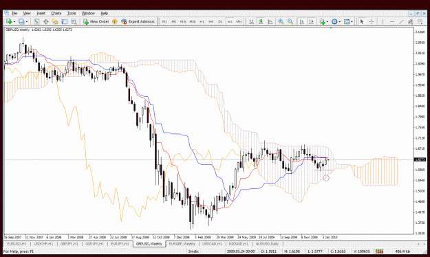 Click to Enlarge

Name: gbpusd.gif
Size: 75 KB