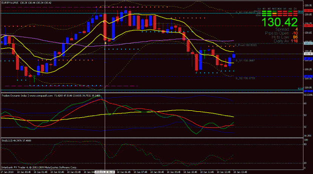 Click to Enlarge

Name: eurjpy 23 pips.gif
Size: 29 KB