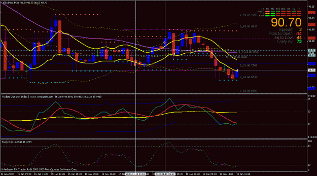 Click to Enlarge

Name: usdjpy 10 and 5 pips.gif
Size: 30 KB