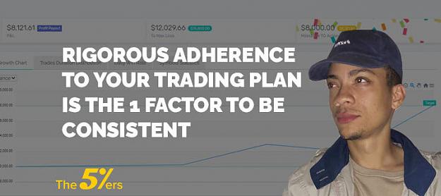 Click to Enlarge

Name: brandon-r_youtube_720 Rigorous Adherence to Your Trading Plan is the 1 Factor to be Consistent.jpg
Size: 43 KB