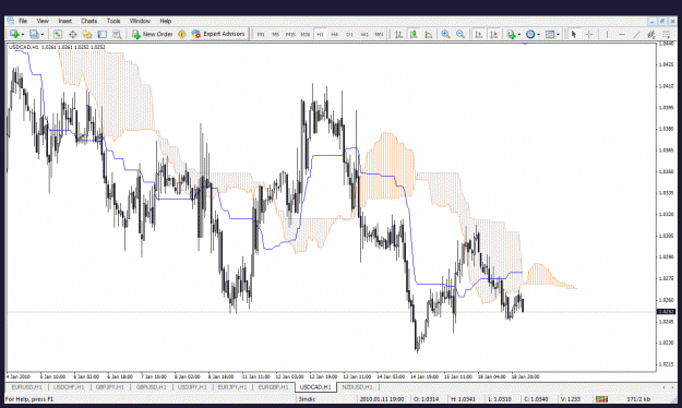 Click to Enlarge

Name: usdcad.gif
Size: 46 KB