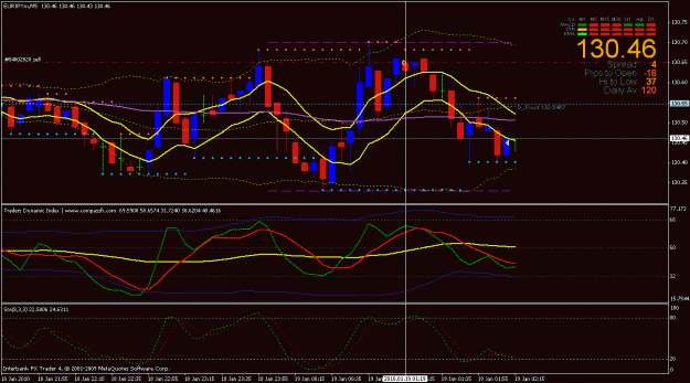 Click to Enlarge

Name: eurjpy 20 pips.gif
Size: 26 KB