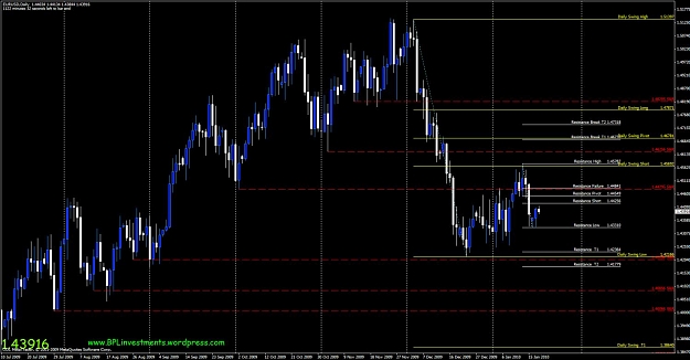 Click to Enlarge

Name: eurusd-daily.jpg
Size: 123 KB