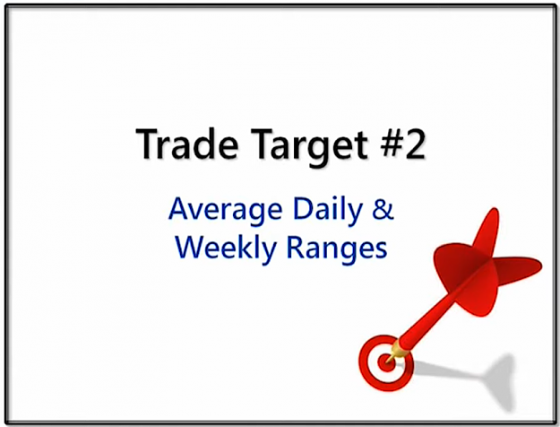 Click to Enlarge

Name: Trade Target ADR AWR.png
Size: 137 KB