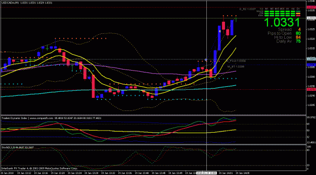 Click to Enlarge

Name: usdcad 15 pips on news.gif
Size: 24 KB